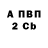 APVP кристаллы Katya Kushnareva